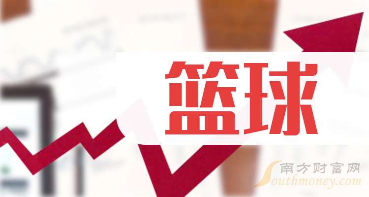 篮球训练新闻稿_1